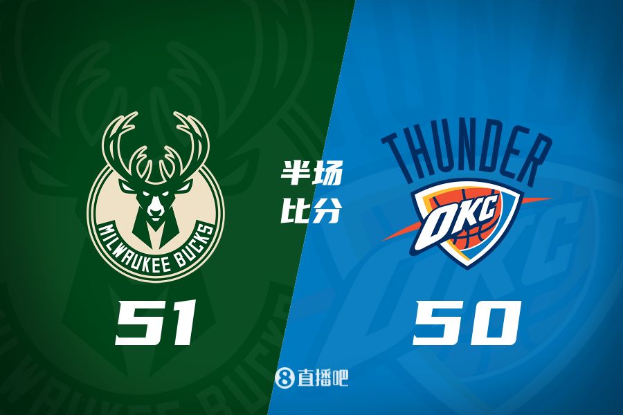 ?NBA杯決賽上半場：雄鹿51-50領先1分 雷霆三分17中1