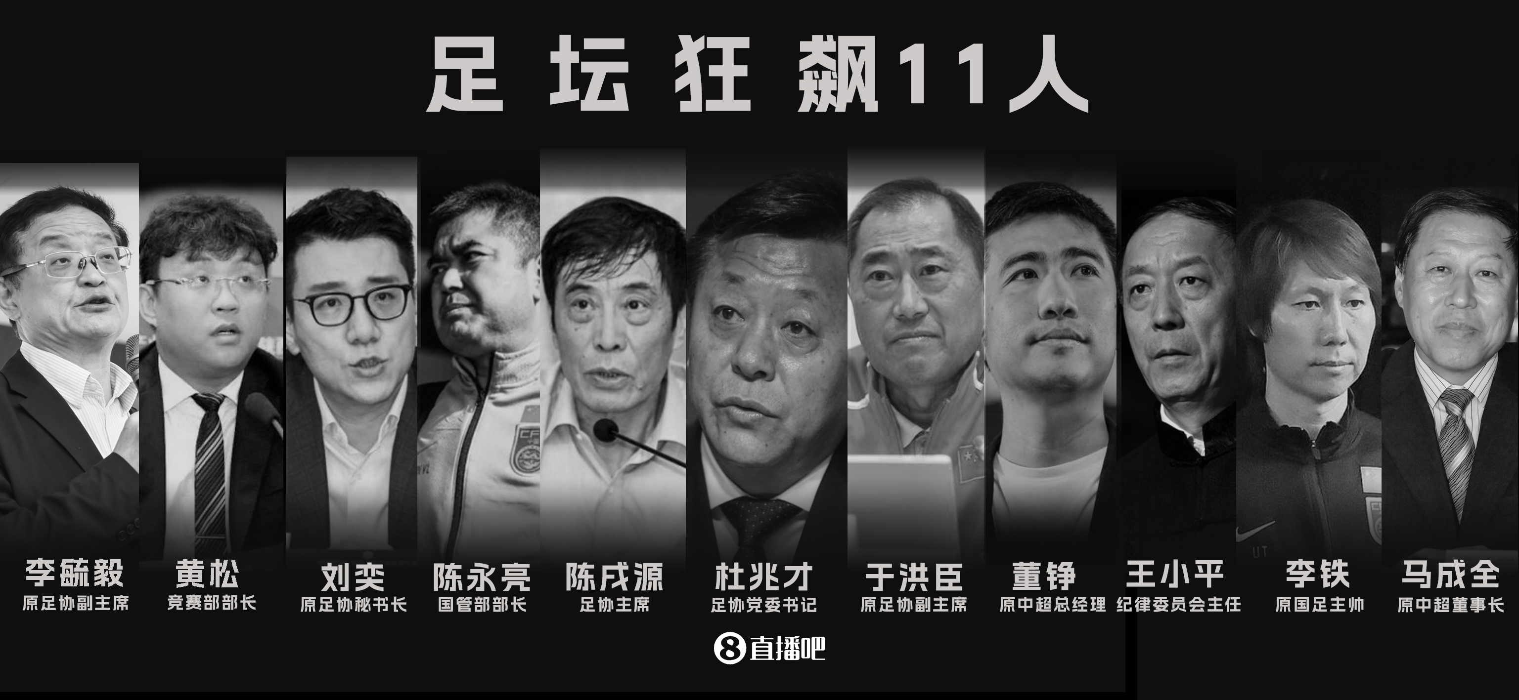 李平康：足壇反腐有關的紅通名單多達20人！不乏一些熟悉的名字