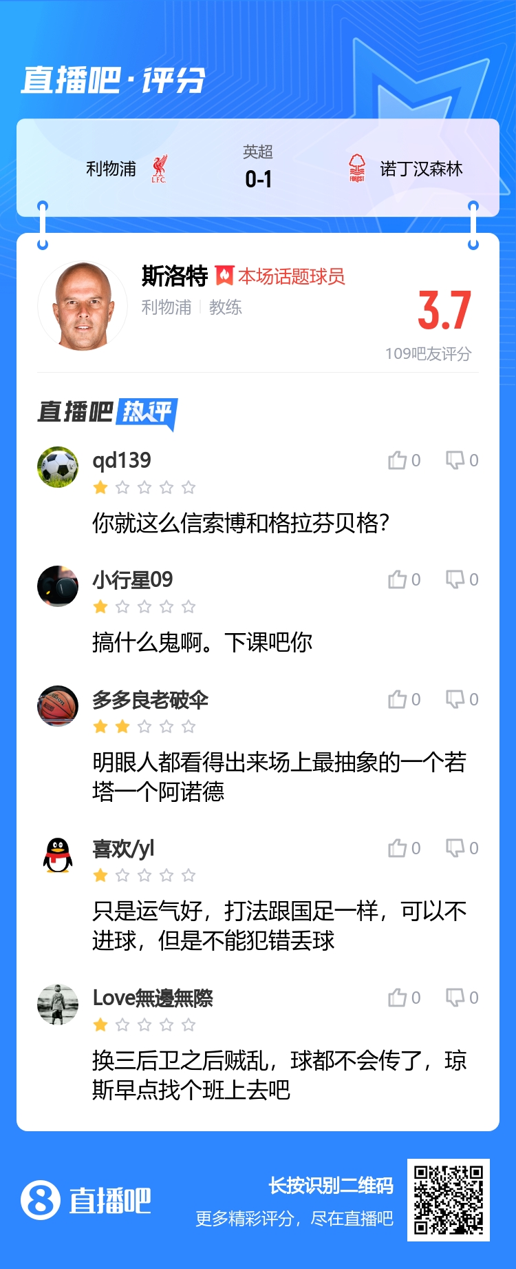 斯圣→斯嗨吧友評斯洛特：搞什么鬼？蜜月期那么快就過了？