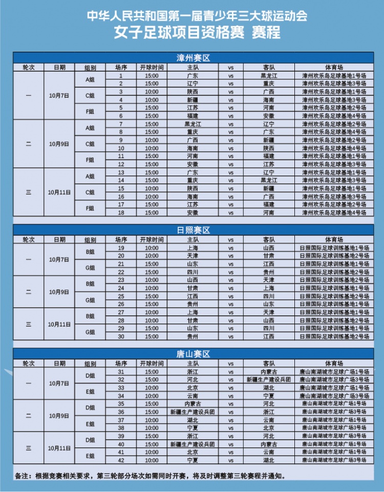 第一屆全國青少年三大球運動會女足項目資格賽賽程